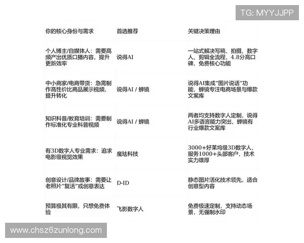 凯时人生就是搏集团:集团如何利用大数据与人工智能提升游戏体验与运营效率 凯时人生就是搏集团:集团如何利用大数据与人工智能提升游戏体验与运营效率