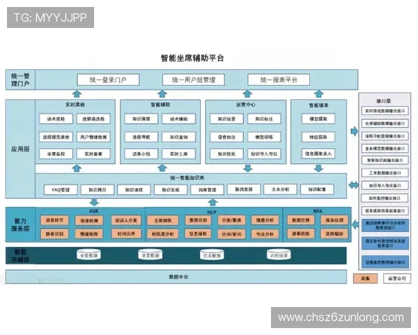 凯时开户过程中遇到问题如何快速联系客服解决方案